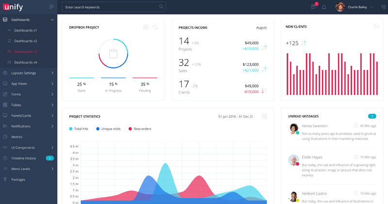 Meet Unify – The simplest and fastest way to build sites | Unify ...